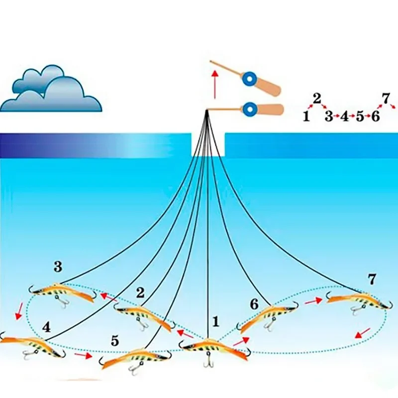 1 Uds. Señuelo para Pesca en hielo de invierno, equilibrador, ojos 3D, 6,3 cm, 15g, hundimiento rápido, Jigging de Metal, Wobbler equilibrado para Lucio, perca, aparejos de Pesca - imagen 5
