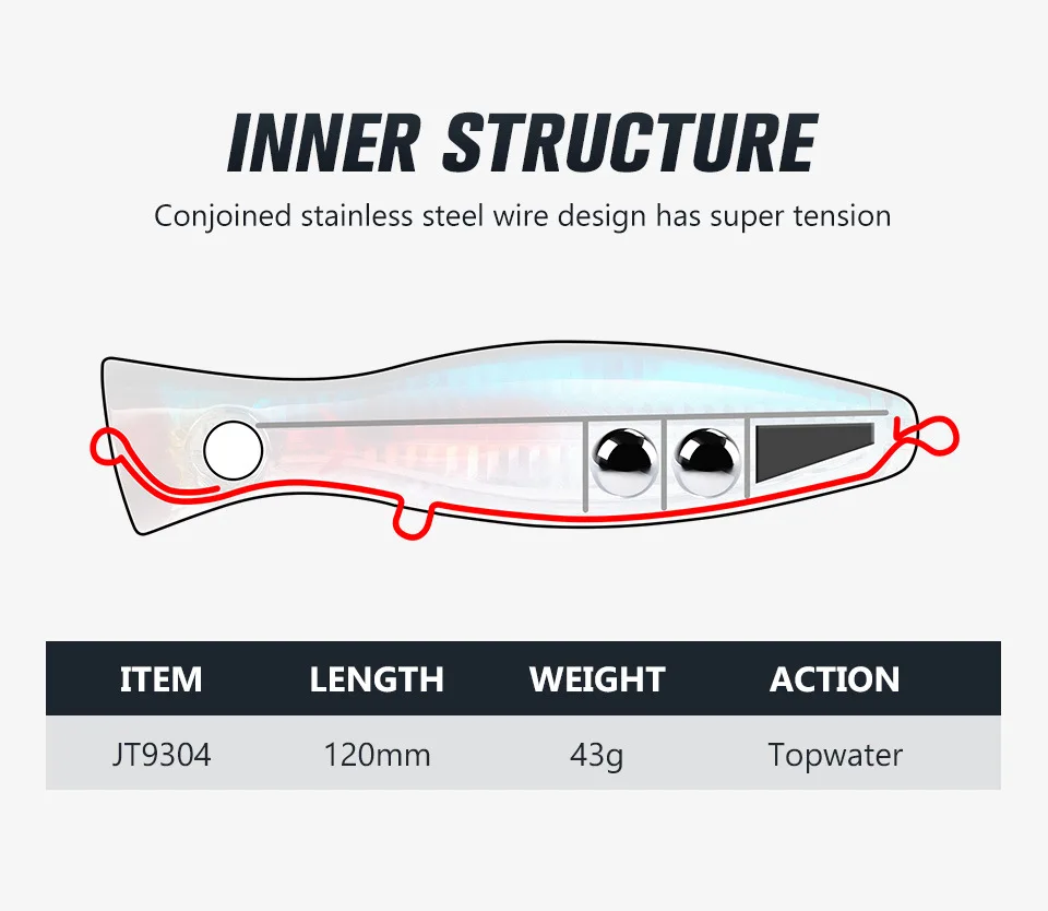 Señuelos de 12 cm/43 g, señuelos artificiales, señuelos de peces que atraen cuentas, señuelos duros, señuelos de peces que atraen cuentas, adecuados tanto para principiantes - imagen 4
