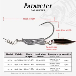 Anzuelo Jig Head Hunthouse – Tornillo para vinilo mar