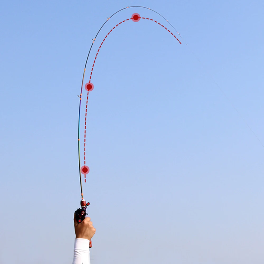 Caña de pescar ultraligera de fibra de carbono, señuelo de fundición giratoria, peso de 1-5g, caña de pescar rápida para trucha, FUT Stream, 1,8 - imagen 2