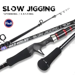 Caña MADMOUSE Carbono Alta Densidad para Slow Jigging