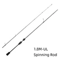 UL-180SP