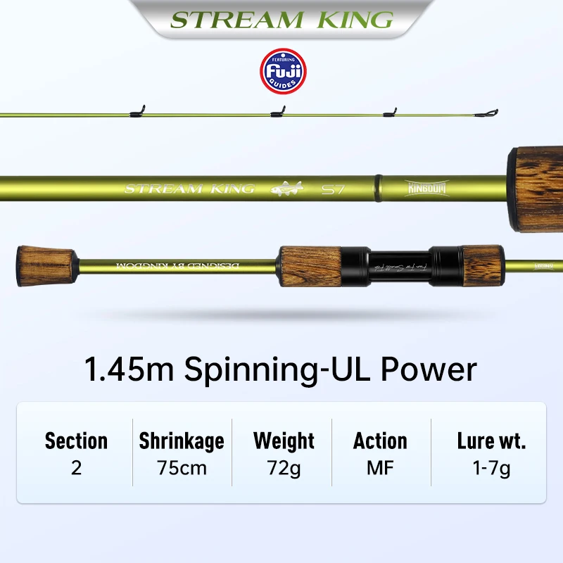 1.45m Spinning-UL