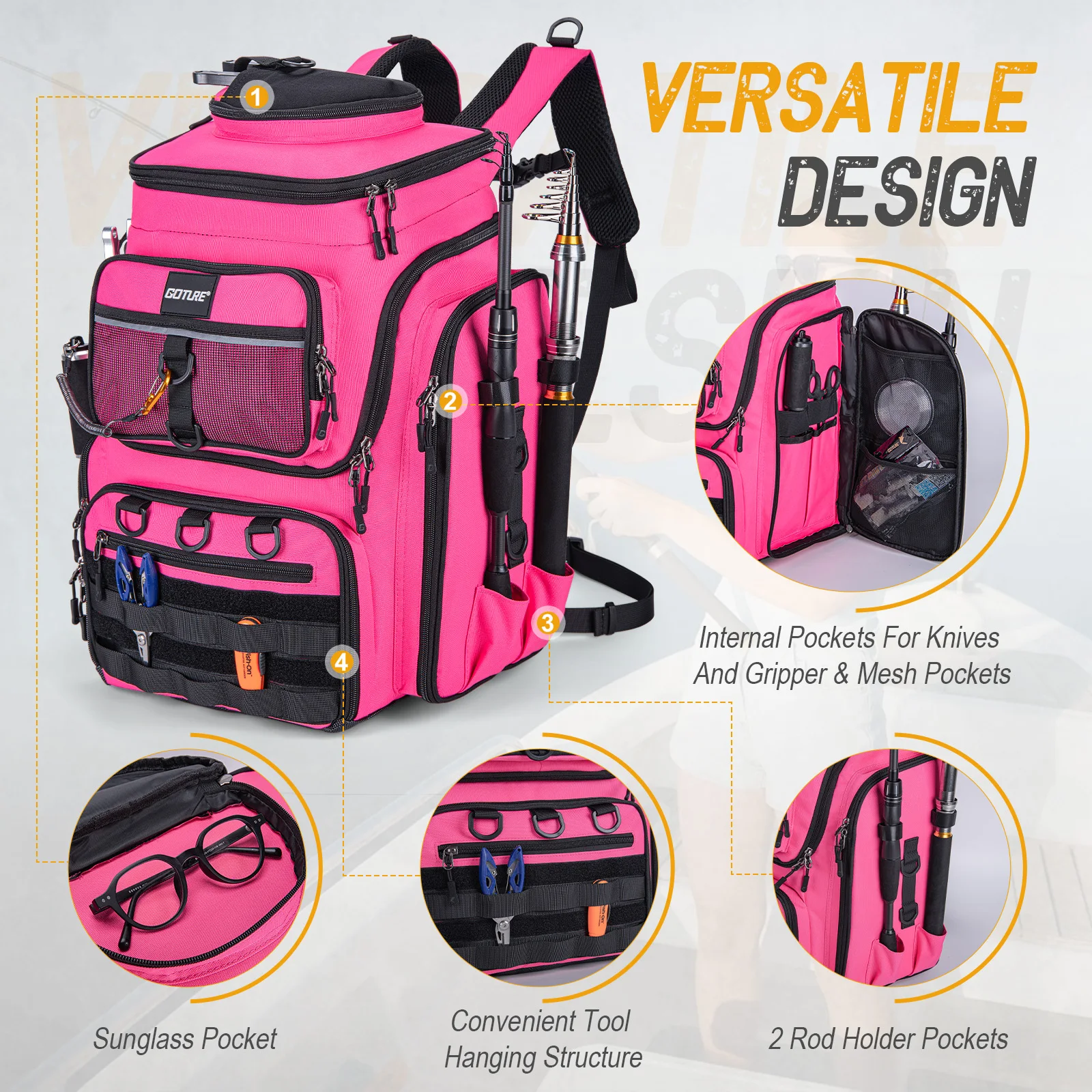Goture Mochila de Pesca Impermeable Oxford 900D con Portacañas - imagen 5