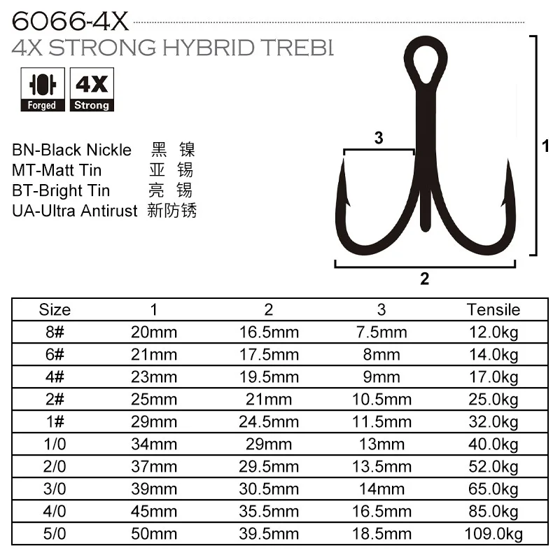 6062 3X 4X 5X 10 unids/bolsa 1 # -14 #   Anzuelo triple híbrido fuerte de alto carbono, 1/0-3/0, gran juego de agua salada, anzuelos triples de pesca fuertes - imagen 3