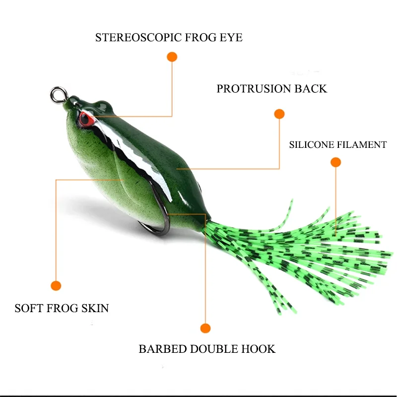 Lutac-cebo de pesca de 60mm, 16g, 7 colores, Rana flotante con ojos 3 d, equipo de pesca