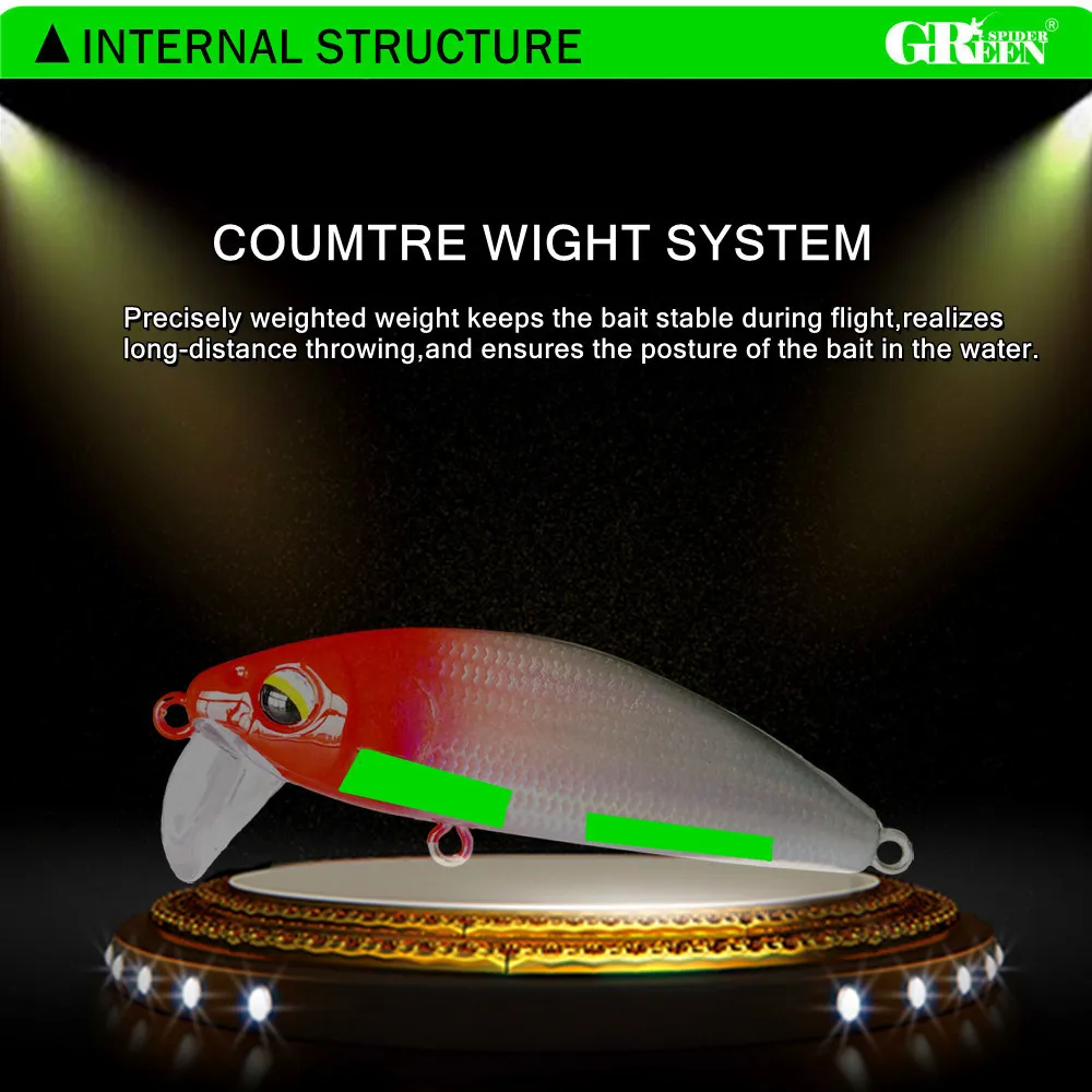 GREENSPIDER-señuelo de pesca de pececillo que se hunde, 6cm, 12g, 7cm, 18g, señuelo de trucha Artificial, Stream Lake, Jerkbait, cebos duros para pesca en roca - imagen 5