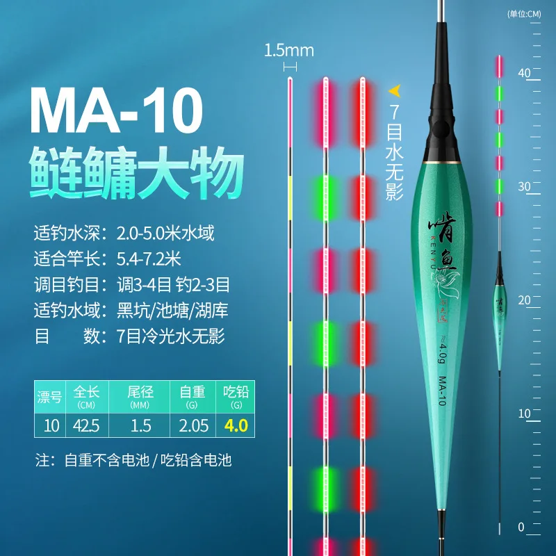 MA -010 (lead 4.0 g)