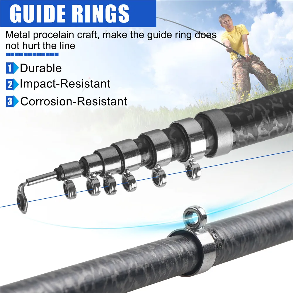 Mini caña de pescar telescópica portátil, 2 piezas, giratoria, para invierno, plegable, 1m, 1,6 m - imagen 3