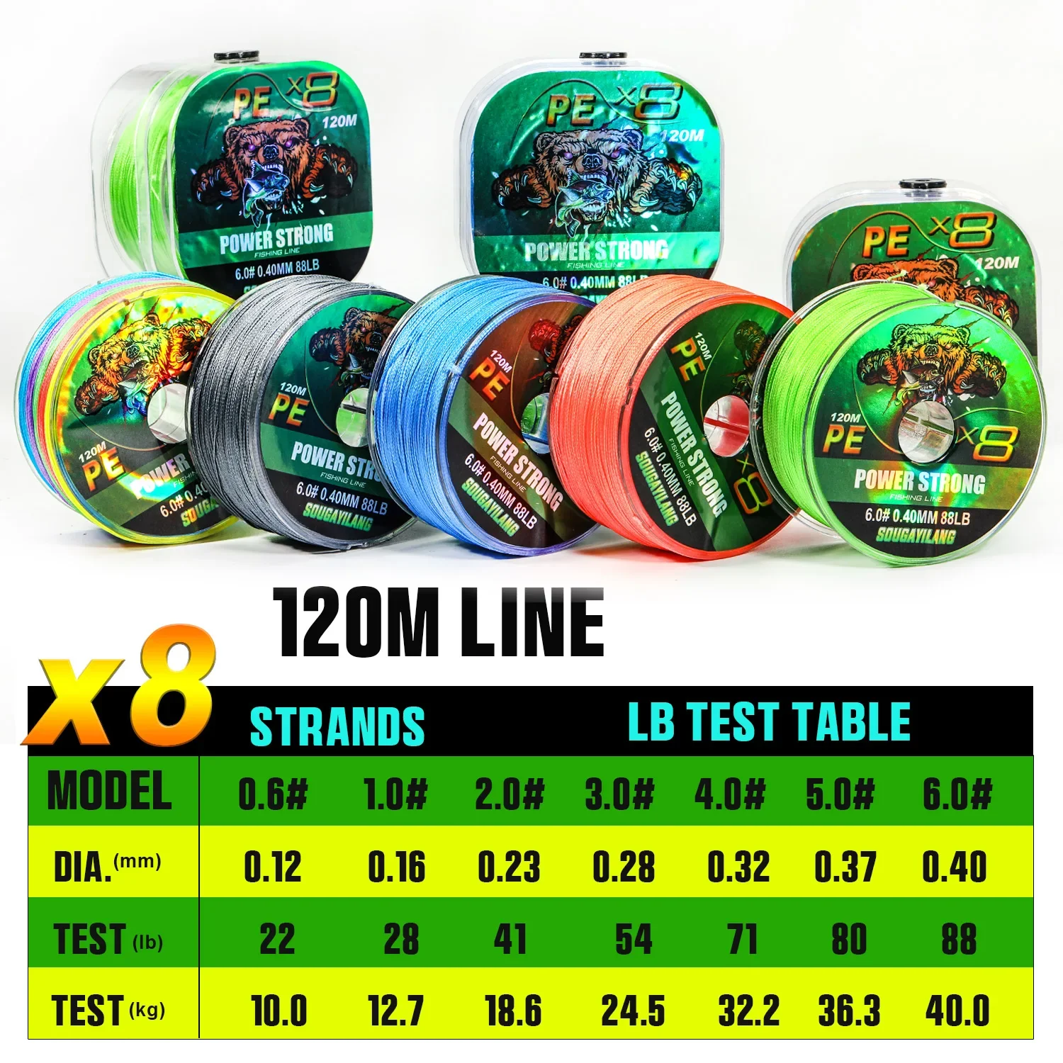 Sougayilang-sedal de pesca trenzado de 8 hebras X8, sedal de pesca con señuelo japonés de 120-0,12mm, resistente a la abrasión y al hundimiento, 0,40 m - imagen 5