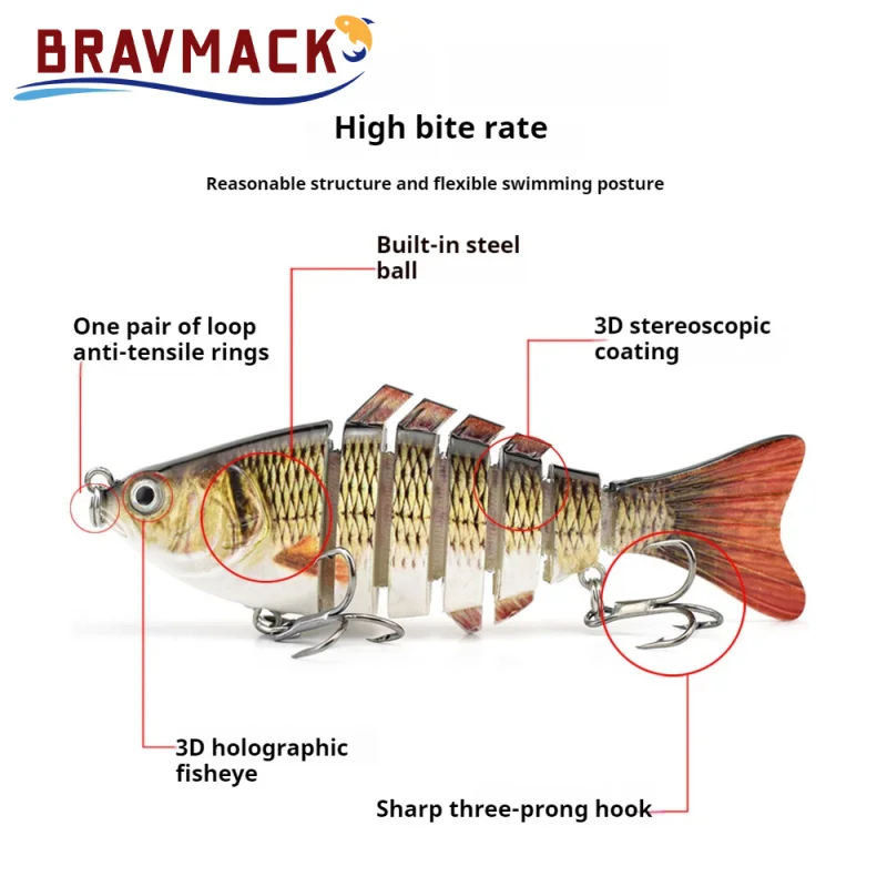 Kit de Señuelos de Swimbait, sonajero de segmento biónico que se hunde multiarticular, anzuelos triples, caja de aparejos de Pesca, 1 ud. - imagen 4