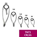 TN73 CRLSG