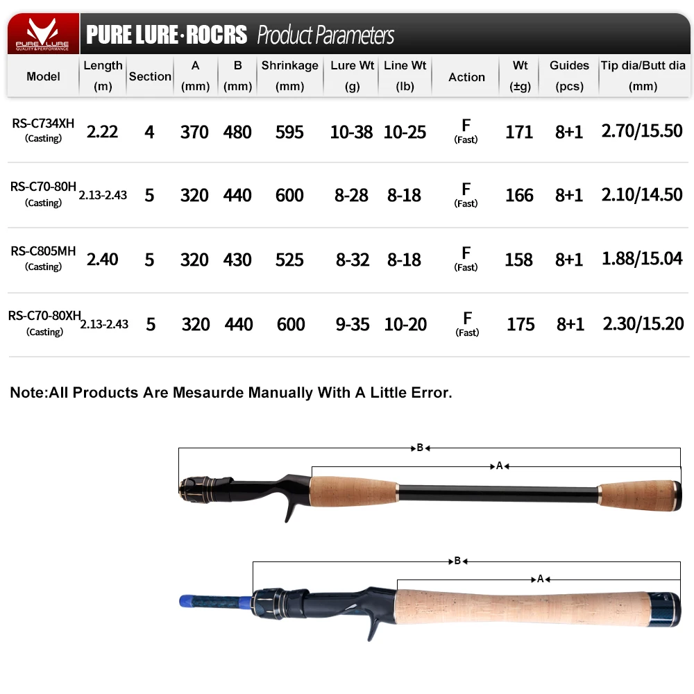 PURELURE-varilla de juego grande de alta resistencia, atrapasueños gigante definitivo, serie GT, varilla pesada, potente cebo grande, anillo de Alconita Fuji - imagen 2