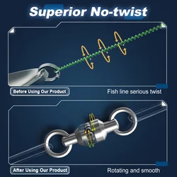 Rodamiento Giratorio Acero Inox Doble Anilla – Para Aparejos de Pesca