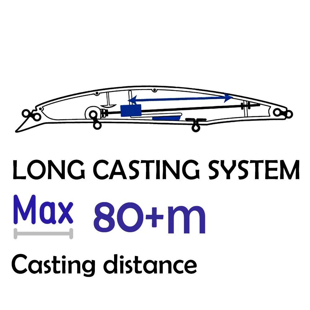 Señuelo de pesca PEAK, pececillo flotante, lubina de agua salada, fundición ultra larga, cebos duros grandes, Jerkbait - imagen 5