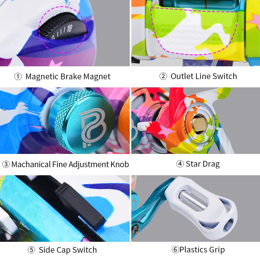 Carrete estándar BaitCast carrete de pesca emocionante sonido de arrastre sistema de frenos magnéticos 5 + 1 BB 7,2: 1 8KG rueda de carrete de Baitcasting de arrastre máximo - imagen 2