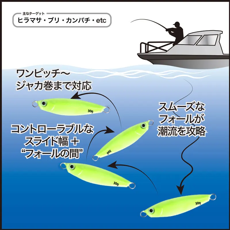 AS Glow Jig Shore-cuchara fundida, plantilla rápida luminosa, velocidad Vertical, hundimiento, Pesca, Jigging de Metal, cebo Artificial, señuelo de mar, pescador - imagen 4