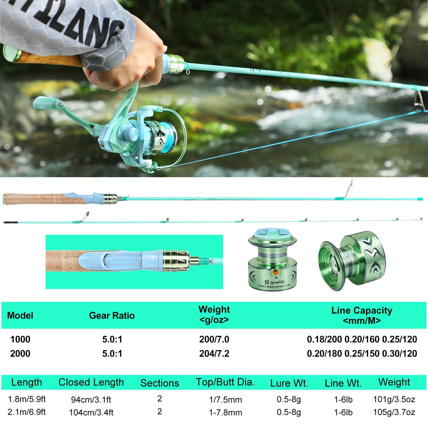 Sougayilang-caña de pescar de 2 secciones y carrete de Pesca giratorio, Combo de caña de fibra de carbono y arrastre máximo de 8kg, carrete de Pesca de trucha y lubina - imagen 3