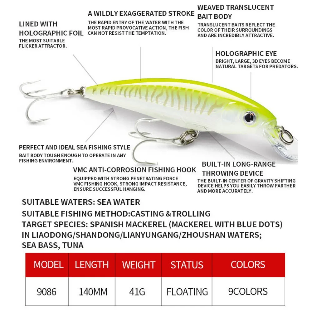 Señuelos de Pesca de pececillos flotantes grandes, cebo Artificial láser de fundición larga para agua salada, Wobblers UV Jerkbait, 140mm, 41g, 1 unidad - imagen 5