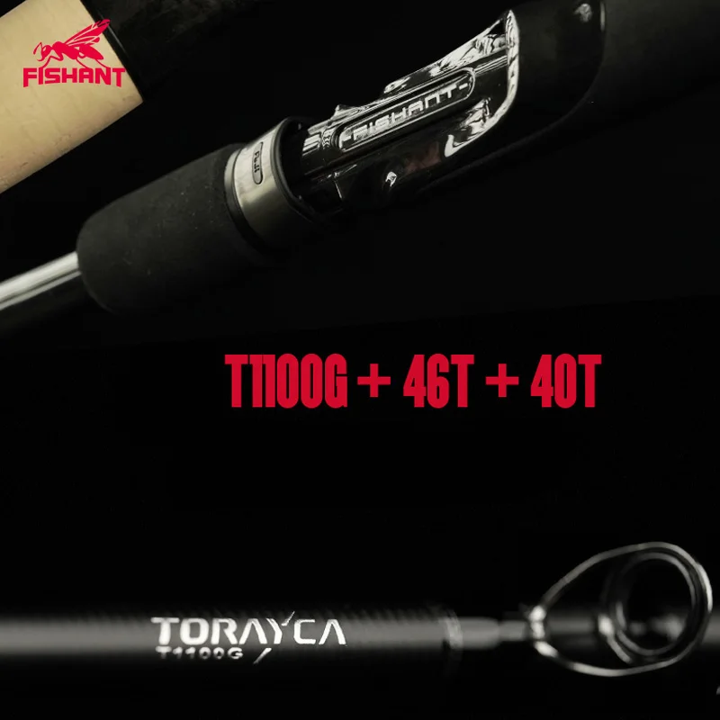 FISHANT 2025 nueva caña giratoria superligera de 2 secciones 2,13-2,59 82-110g MF/F anillo SIC T1100G 46T 40T caña de pescar de carbono - imagen 3