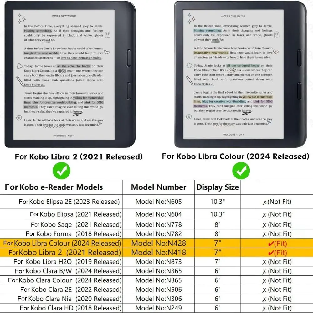 Rakuten KOBO Libra Color 2024 Funda TPU pesca – Resistente y ligera - imagen 4