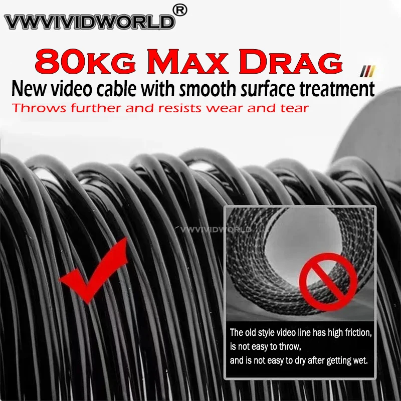 VWVIVIDWORLD, bajo el agua 220 °   HD/UHD, cámara de pesca, visión nocturna, buscador de peces, 5,0/4,3 pulgadas, pantalla LCD IPS, larga resistencia - imagen 3