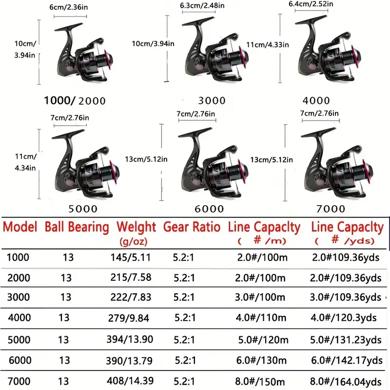 Caña de pescar giratoria corta portátil para mar/señuelo, carrete alimentador de carpa de 1,5-2,4 M, serie 1000-4000, arrastre máximo de 8KG, Combo para principiantes - imagen 4