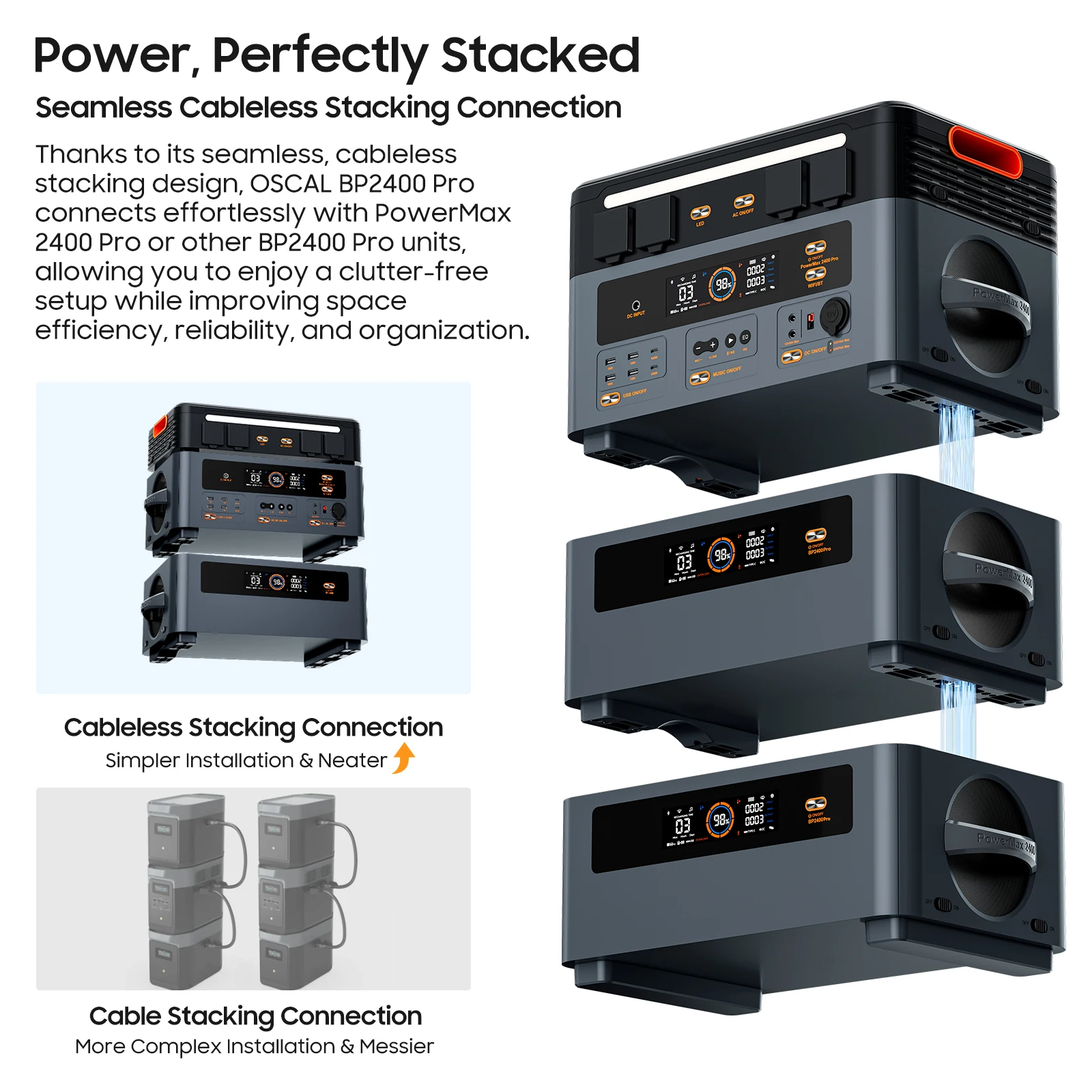 Oscal Estación energía portátil 4800W – Batería LiFePO4 para camping - imagen 2