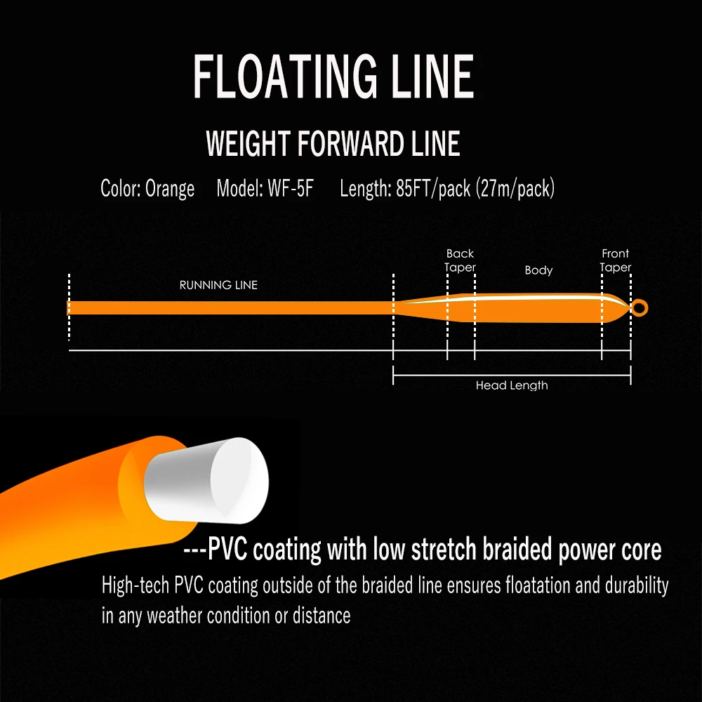 Wifreo-línea de tiro de mosca flotante con bucle frontal, líder cónico de nailon, línea de pesca con mosca - imagen 2