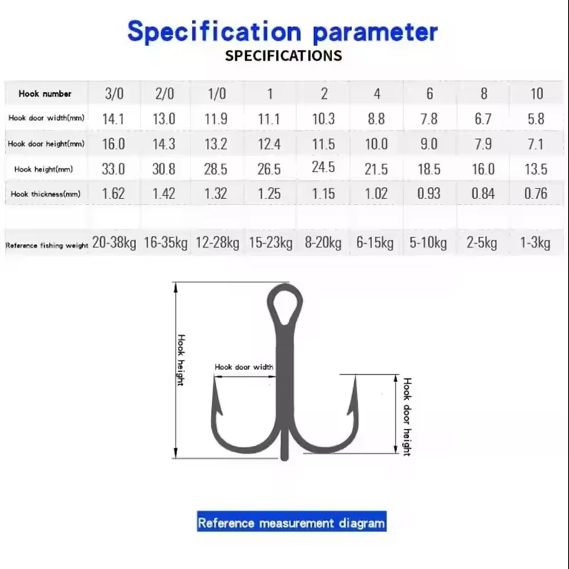 Mustad Hook TR78NP-BN Fondo redondo Doble fuerte Tres ganchos Grueso de alta resistencia Tres ganchos de anclaje Gancho de carretera - imagen 5