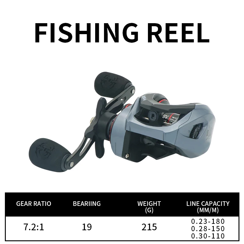 Baitcaster de agua salada de alta velocidad: relación de engranaje 7.2:1 con potente frenado doble, rodamientos 18+1 y arrastre de 17,6 lb, resistente a la corrosión - imagen 4