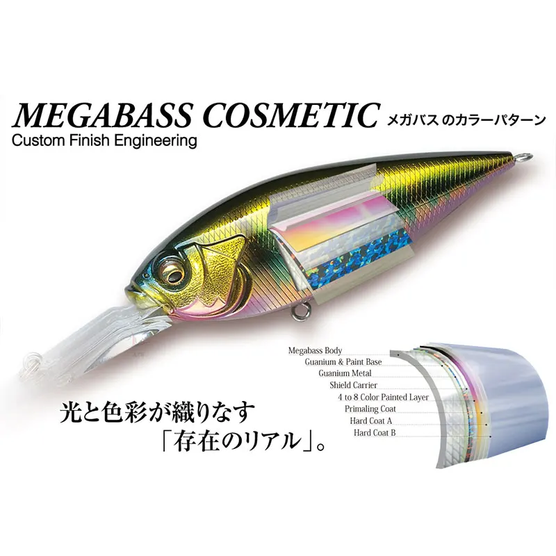 Placa de lengua larga IXI SHAD TX importada de Japón, 7g, Mino Bass Kill suspendido - imagen 3