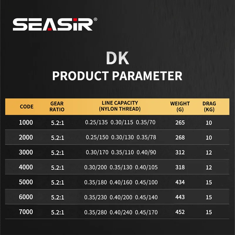 Seasir DK-carrete de pesca giratorio totalmente metálico, arrastre máximo 14 + 1BB, rueda de pesca de 15kg, agua salada, barato, diseñado en Japón - imagen 2