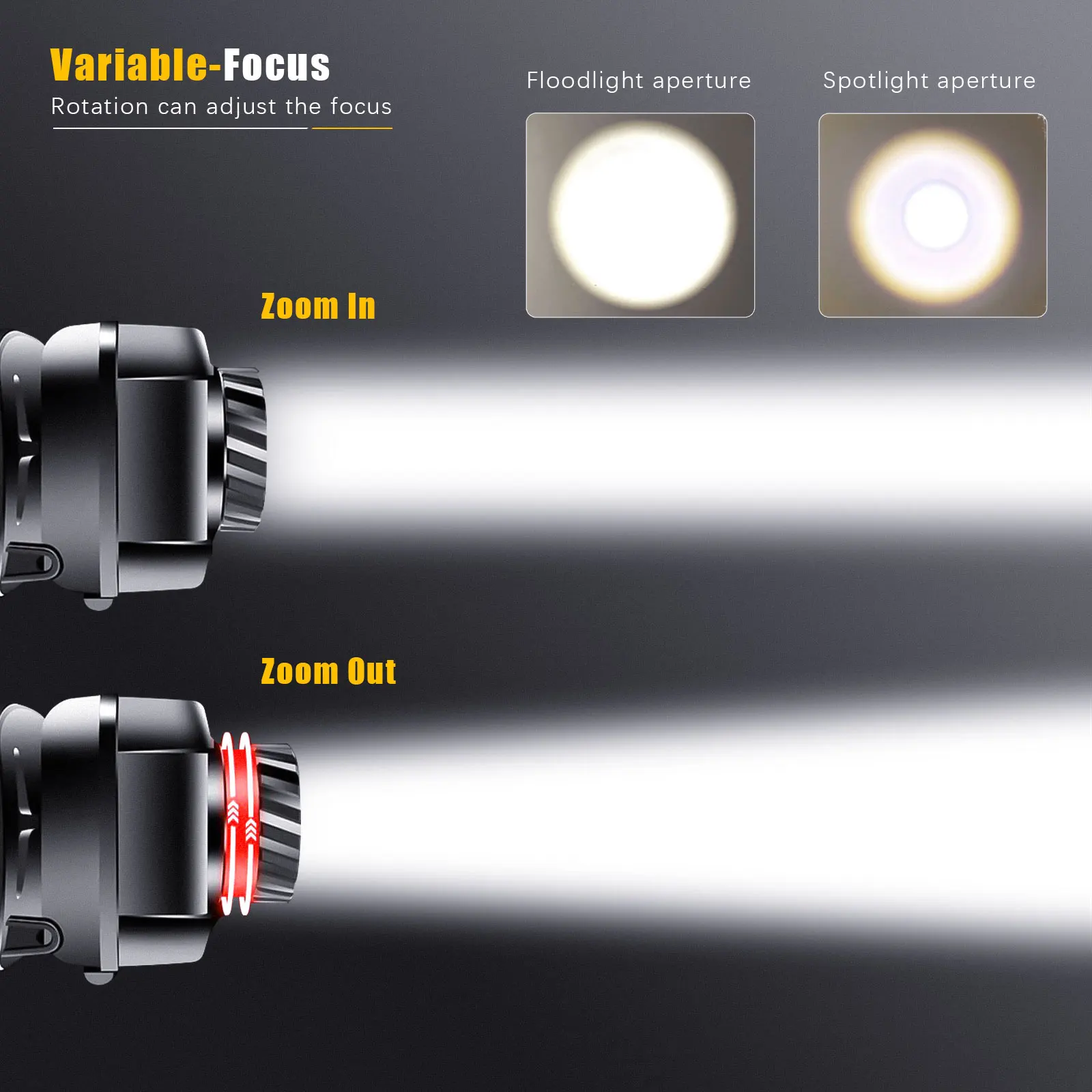 Linterna frontal USB Tipo C LED XPE para pesca nocturna - imagen 5