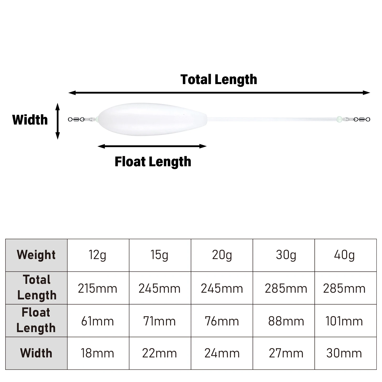 Bombardas antienredos 12-40g – Flotador para carpa y playa - imagen 2