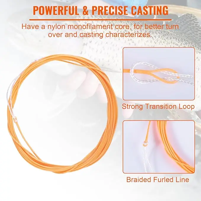 Goture Línea Tenkara Flotante Cónica con Tippet para Trucha - imagen 3