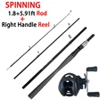 1.8M Spin Right Reel