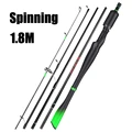 1.8M Spinning