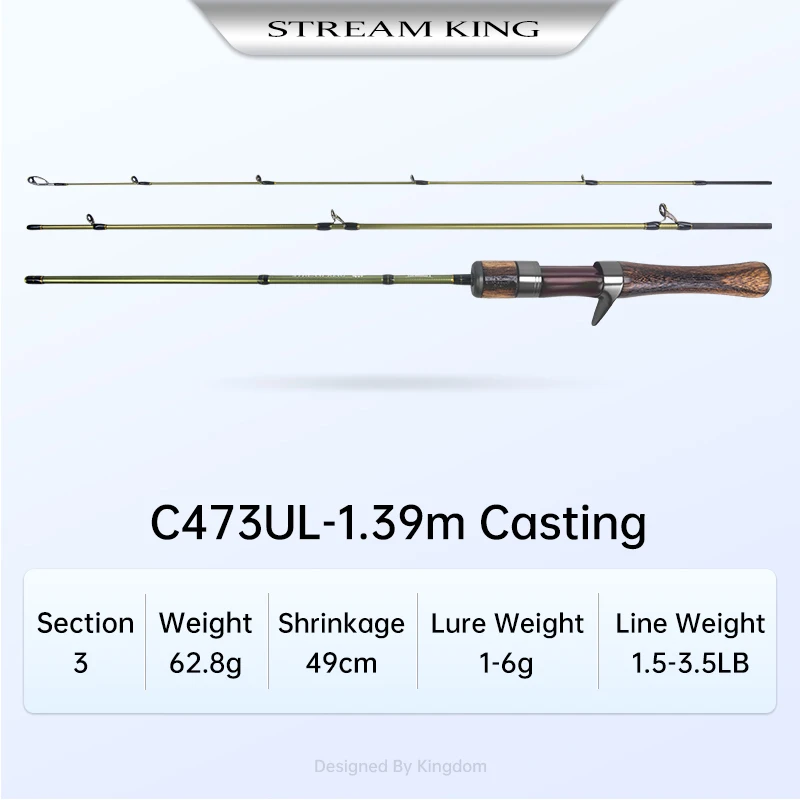 1.39M Casting