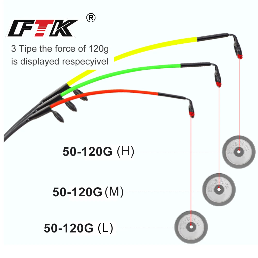 FTK-caña de pescar de fibra de carbono, accesorios de pesca, aparejos de pesca, 120gM/L/H - imagen 3