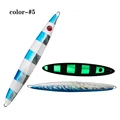 JIG27-Blue