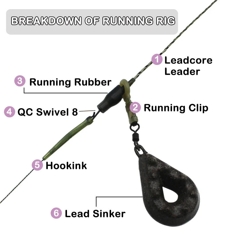 10 juegos de anillos para correr, Kit de Clips deslizantes, conectores giratorios de cambio rápido, accesorios de pesca de carpa, aparejos - imagen 3