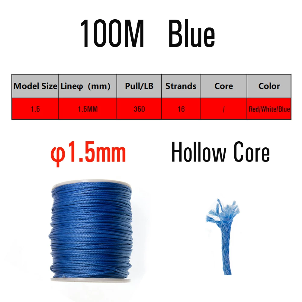 100M HC 1.5 Blue
