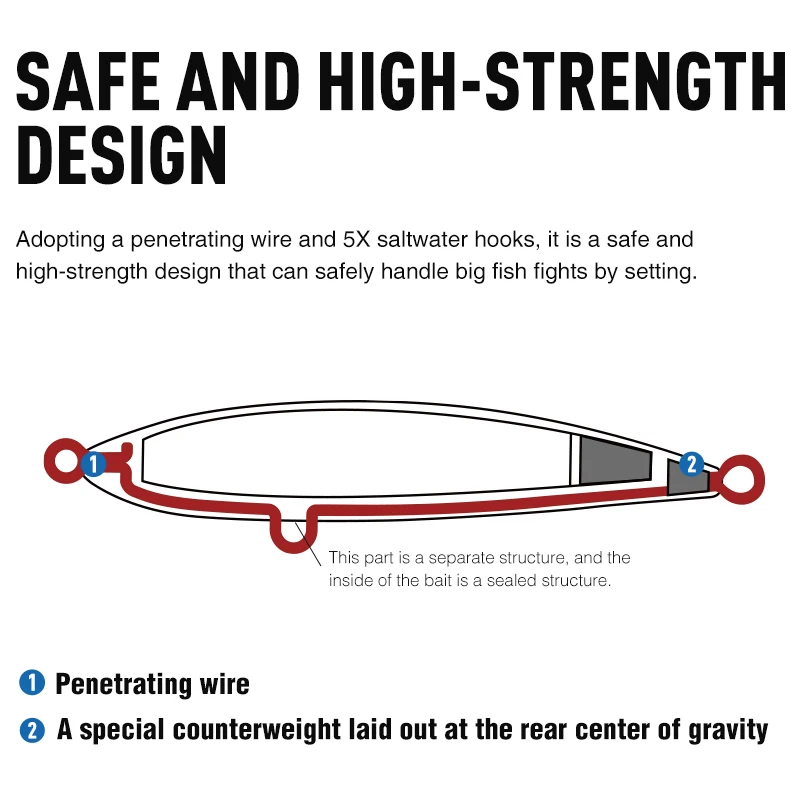 TSURINOYA-Cebo de lápiz Topwater CRIUS, 160mm, 60g, señuelo de pesca de agua salada, cebo de palo de curricán para barco GT, cebos duros grandes artificiales - imagen 3