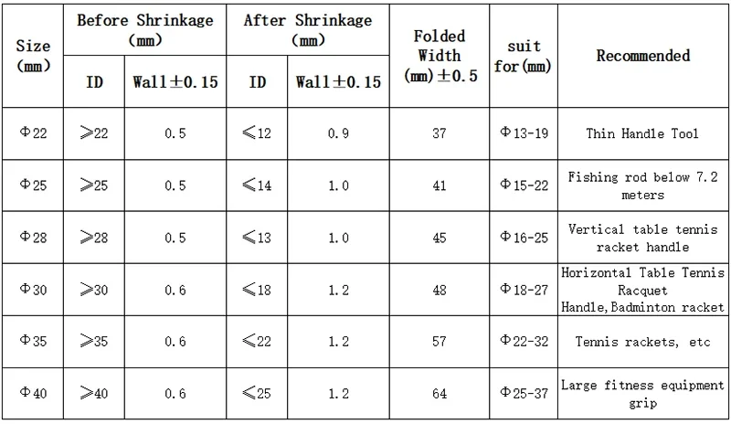 Tubo termorretráctil antideslizante de 1 metro, aislamiento de colores dobles, protección impermeable, envoltura de caña de pescar antideslizante - imagen 5