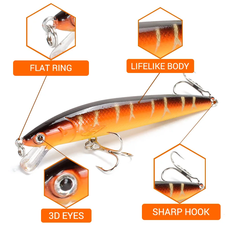 10 Uds Minnow señuelo de Pesca Isca cebo duro Artificial Trolling Wobblers en Lucio Pesca carpa Peche aparejos - imagen 3