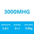 3000MHG