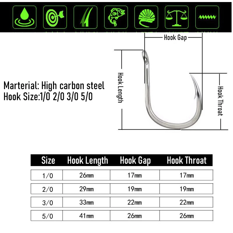 Anzuelo giratorio de pesca en el mar, anzuelo único para cuchara, plantilla de Metal con rodamiento de bolas, hoja de Colorado giratoria, caballa, atún, saltato, 3 piezas - imagen 2