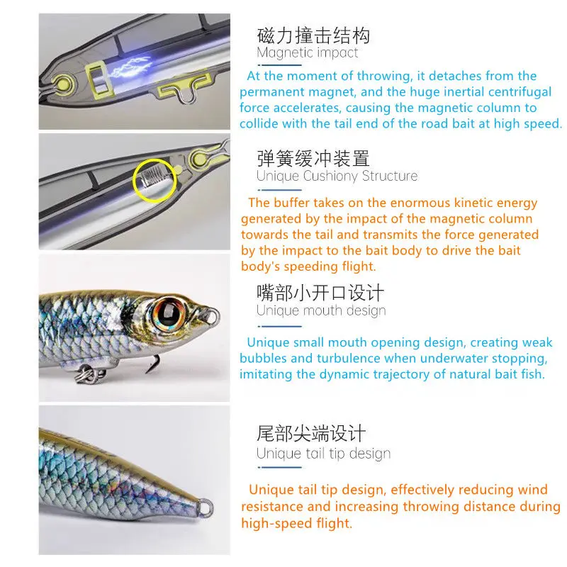 Lurefans-señuelo de pesca de largo alcance, lápiz de hundimiento Dongfeng E75/E85, 18,5g/22g, cebo duro de lubina Artificial - imagen 4