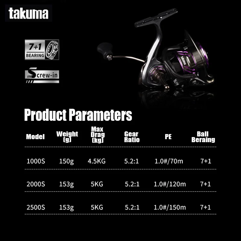 TAKUMA 2025 nuevo carrete giratorio LINGXI 150-153g 5,2: 1 7 + 1 carrete CNC de fibra de carbono súper ligero rodamientos de acero inoxidable carrete de pesca - imagen 2